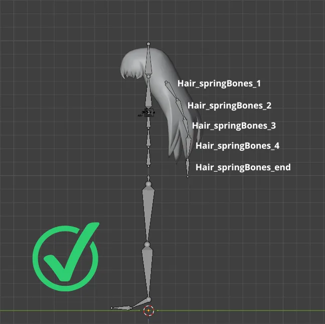 A nice and linear spring chain.